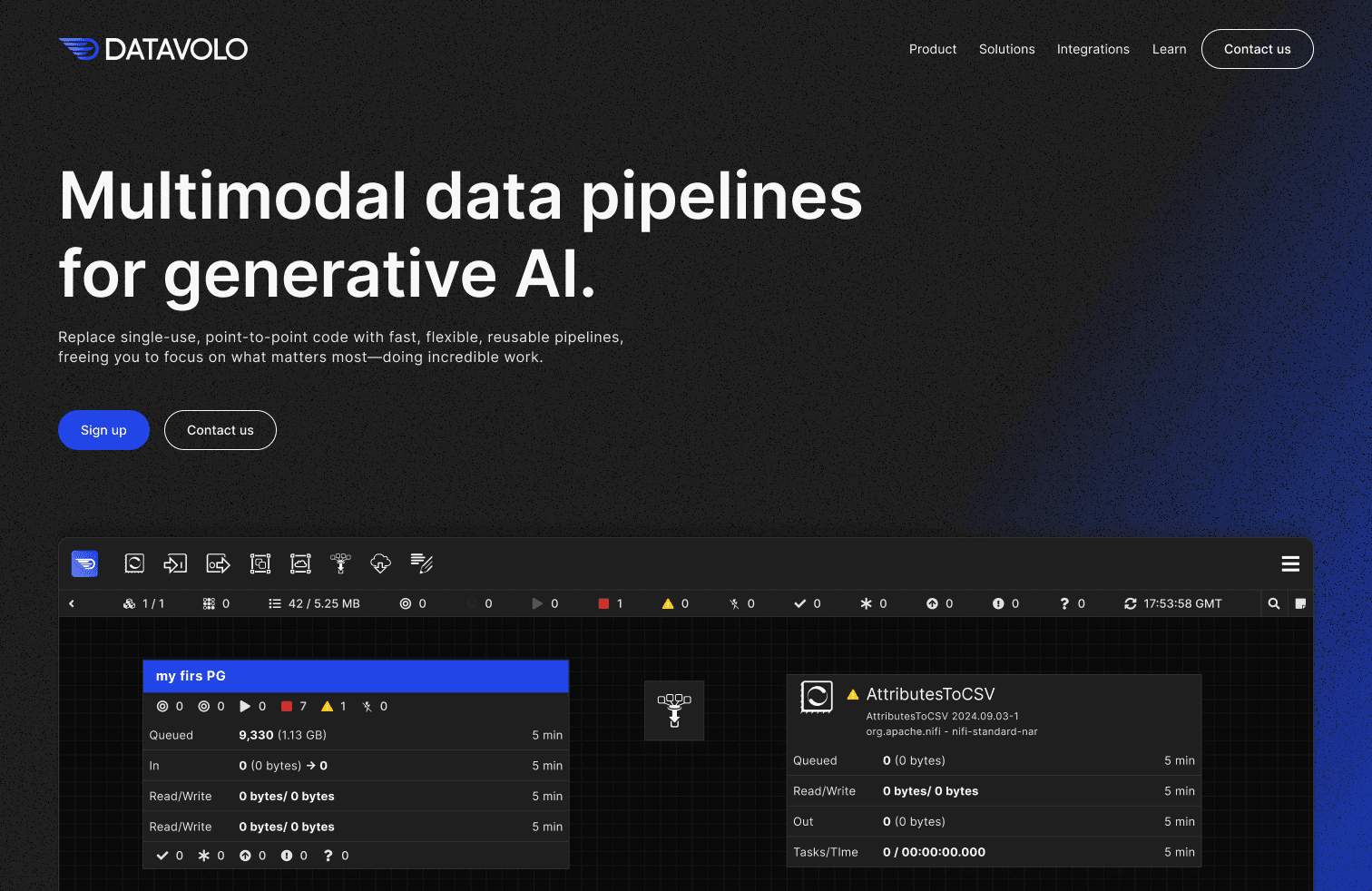 Datavolo project showcase