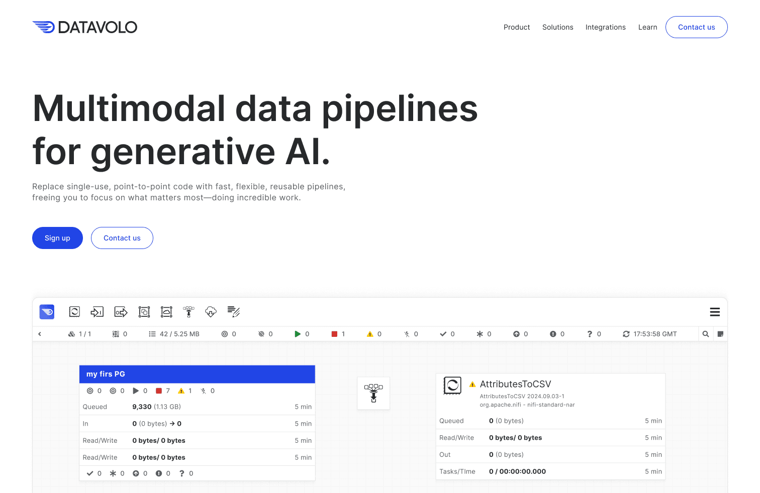 Datavolo project showcase