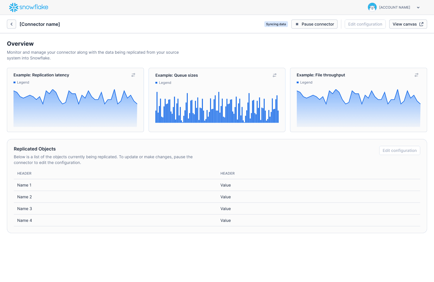 Snowflake Openflow project showcase