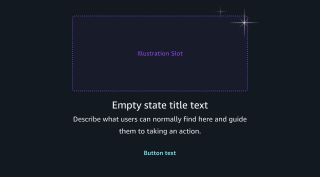 Synthesis Background System Layers Example - Empty State Slot