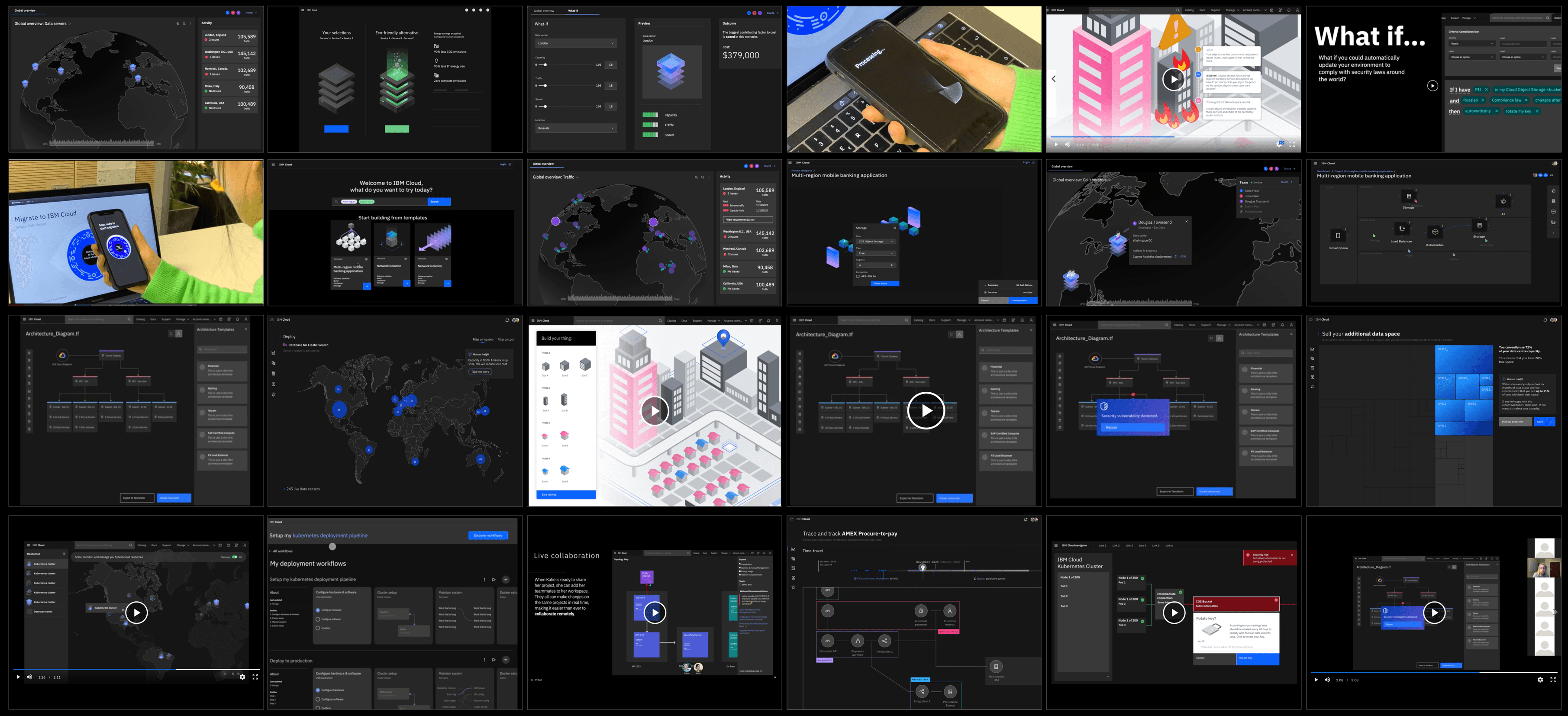 Design jam process overview