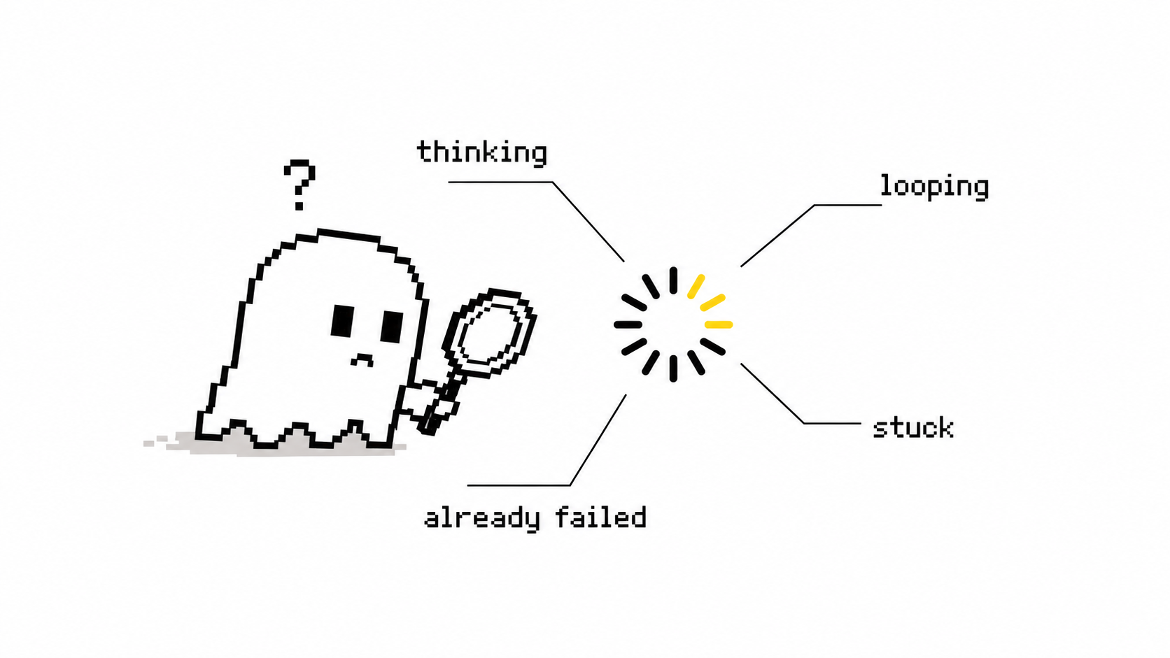 A spinner animation with four contradictory labels — thinking, looping, stuck, already failed — showing why one animation can't communicate four states