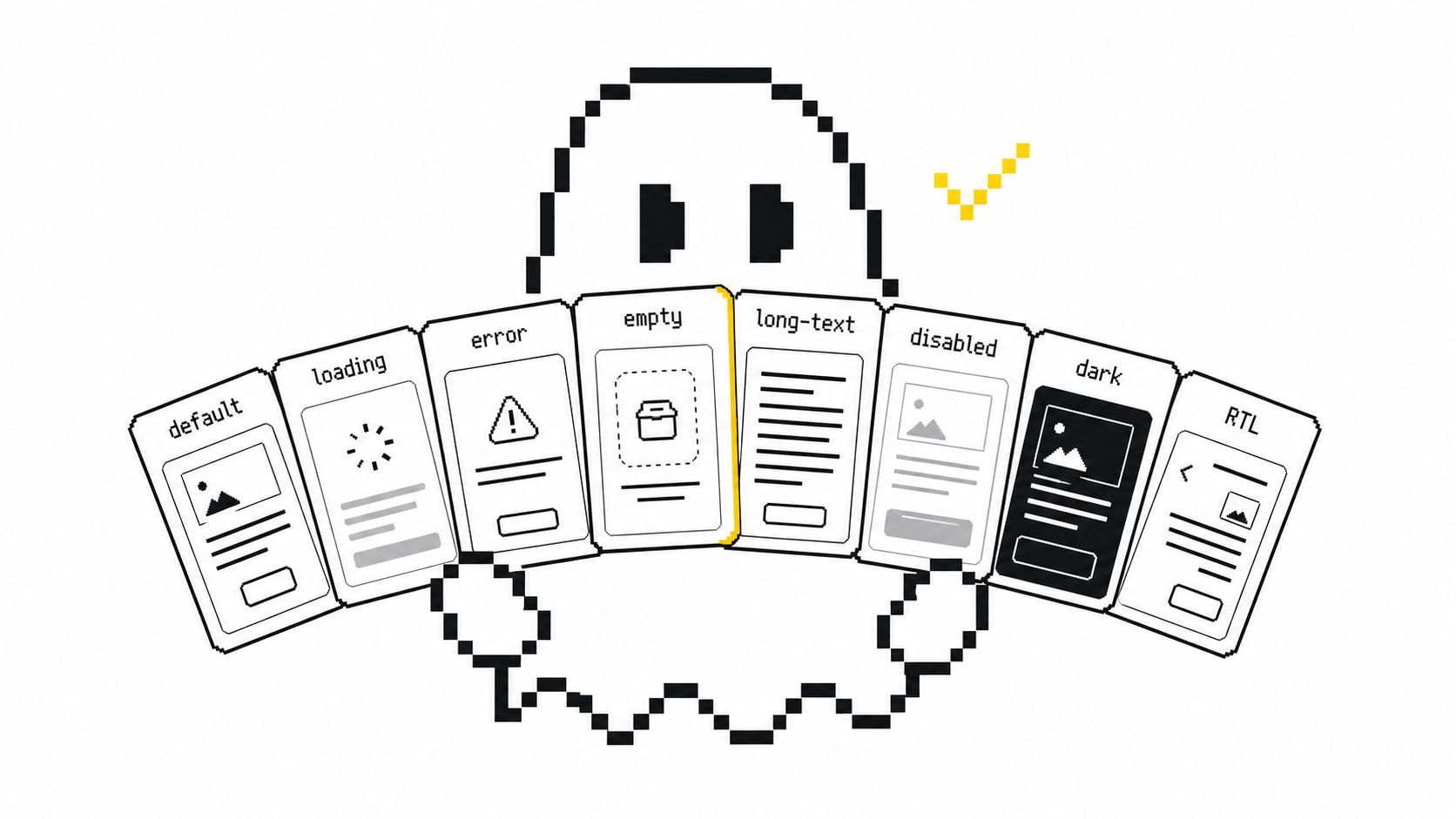 A single Card component fanned out into eight story tiles — default, loading, error, empty, long-text, disabled, dark, RTL
